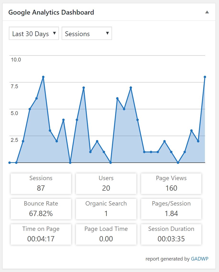Kaip įdiegti Google Analytics