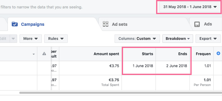Facebook reklamos rezultatų data