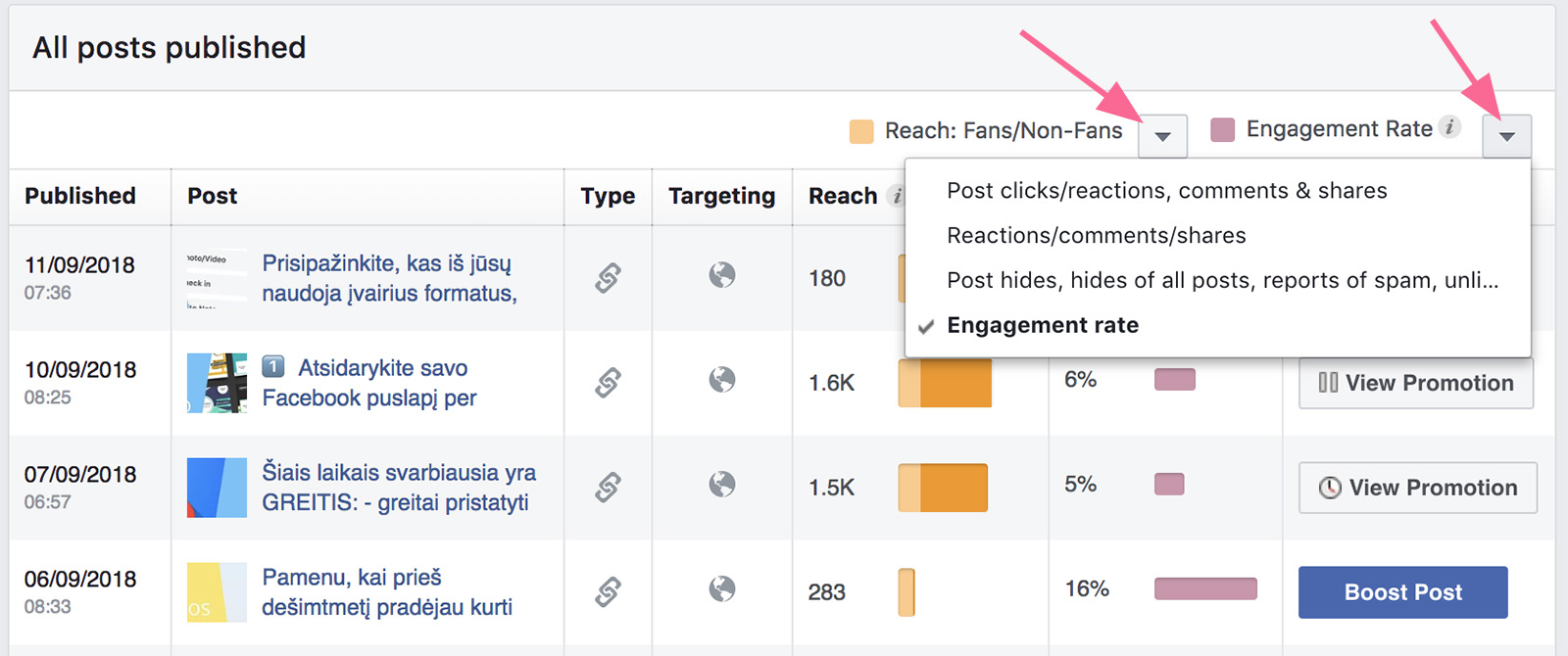 Facebook reakcijų procentas (engagemtn Rate)