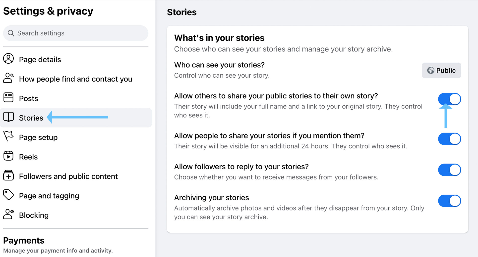 Facebook istorijų dalinimasis